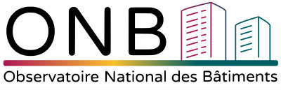 Logo ONB
