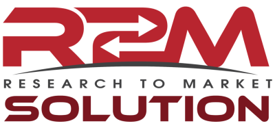 Logo R2M Solution