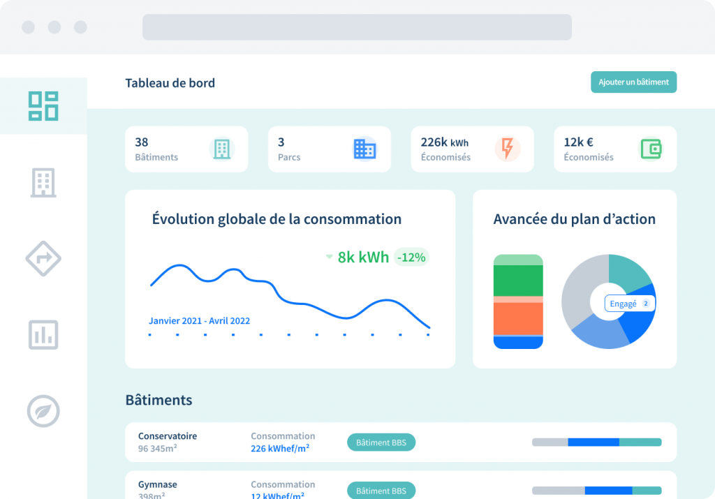 Tableau de bord - Lowit