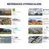 Références hyperscalers