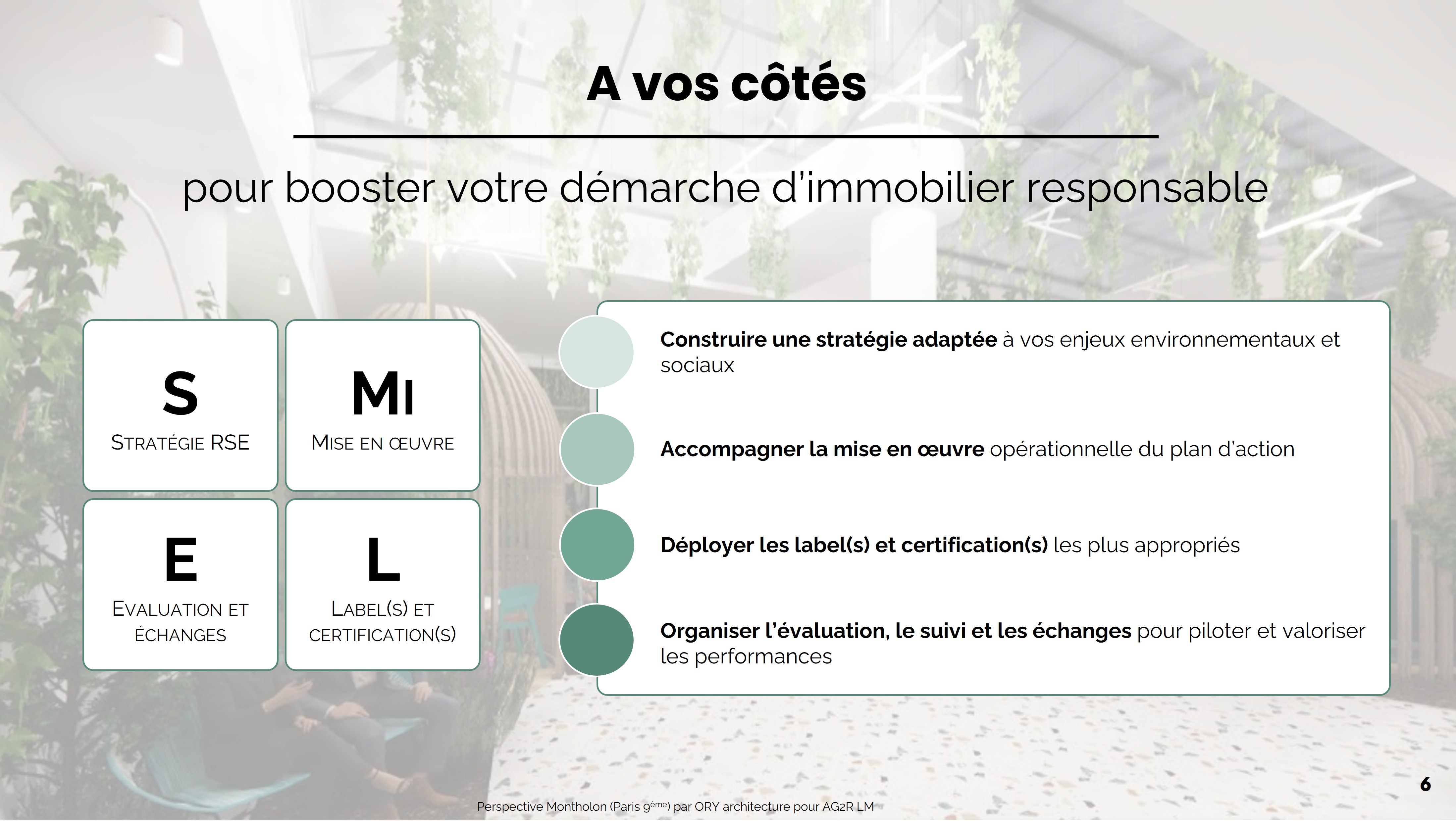 N'CO Conseil domaines d'activité