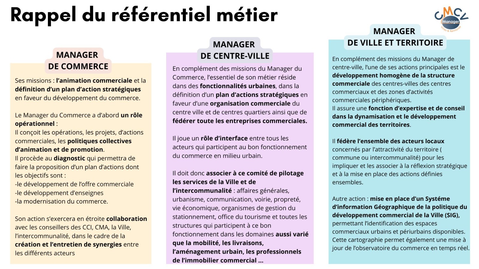Référenciel métier