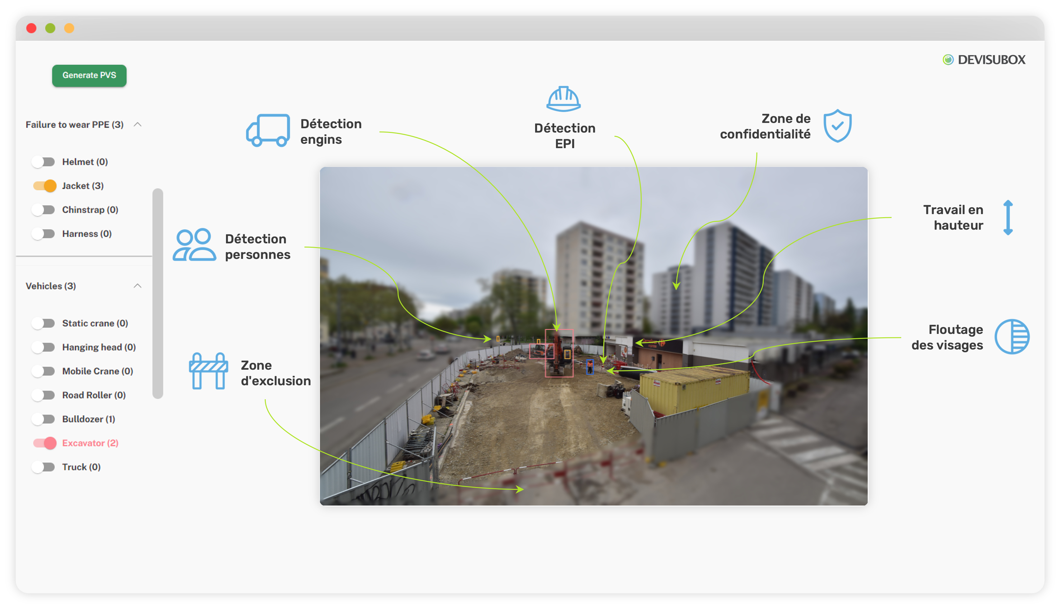 Plateforme SupervisionAI Devisubox