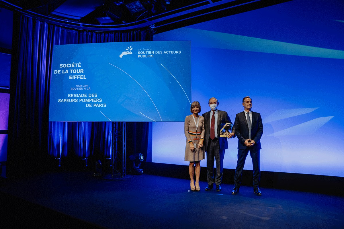 prix-soutien des acteurs publics
